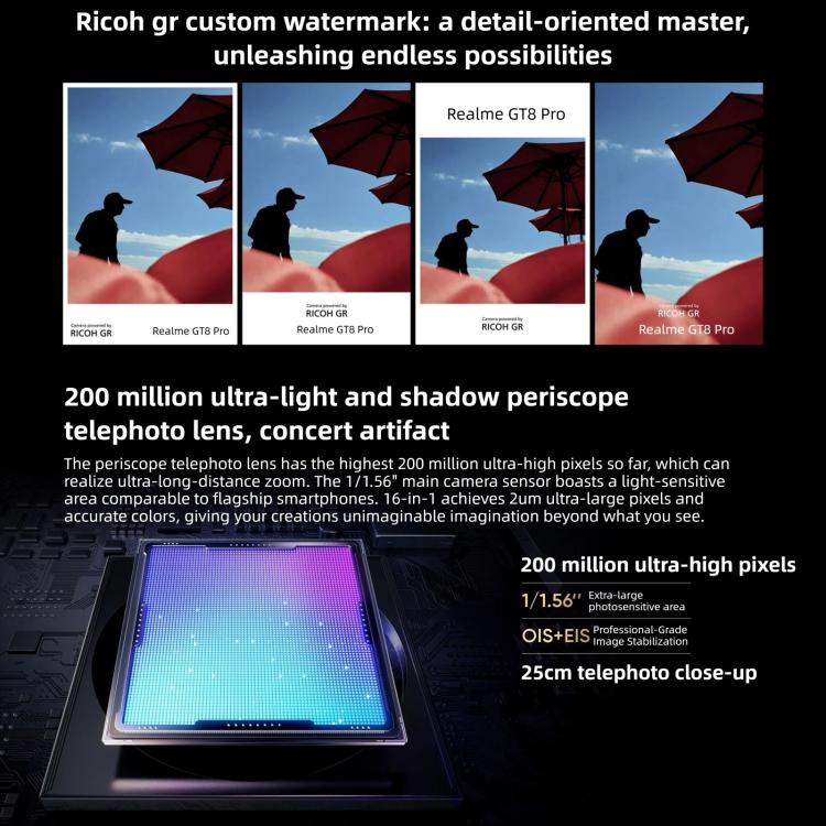 realme GT 8 Pro — power, style, and pro-grade photography in one flagship