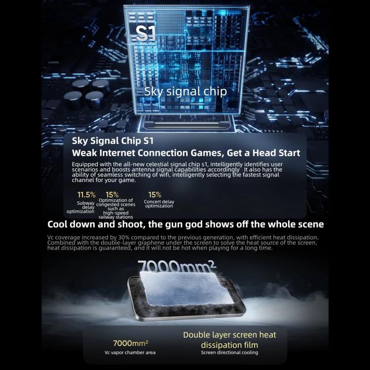 realme GT 8 Pro — power, style, and pro-grade photography in one flagship