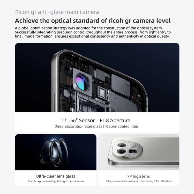 realme GT 8 Pro — power, style, and pro-grade photography in one flagship